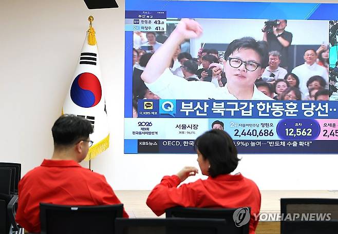 한동훈 당선 소식 보는 국민의힘 (서울=연합뉴스) 배재만 기자 = 4일 서울 여의도 국민의힘 당사에서 당 관계자들이 국회의원 재보궐선거 부산 북구갑에서 무소속 한동훈 후보의 당선 소식을 보고 있다. 2026.6.4 scoop@yna.co.kr