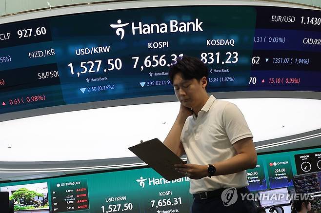 코스피 7,600선 마감 (서울=연합뉴스) 임화영 기자 = 코스피가 5% 가까이 급락한 7일 서울 중구 하나은행 딜링룸 현황판에 코스피·코스닥 종가가 표시돼있다.
이날 코스피는 전날보다 395.02포인트(4.91%) 내린 7,656.31, 코스닥 지수는 전날보다 15.84포인트(1.87%) 내린 831.23으로 마감했다. 2026.7.7 hwayoung7@yna.co.kr