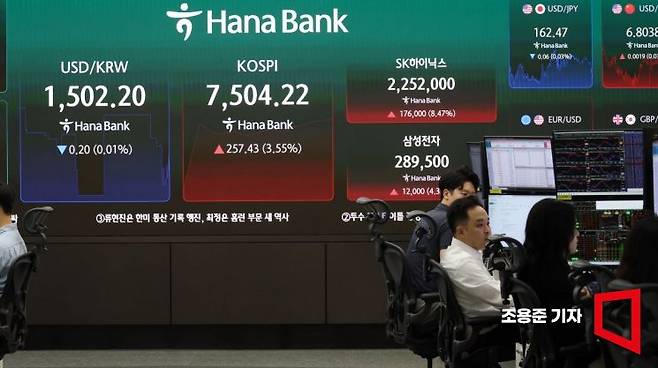 코스피가 연이틀 급락을 딛고 반등에 성공한 9일 서울 중구 하나은행 본점 딜링룸에서 직원들이 증시와 환율 등을 모니터하고 있다. 코스피는 전장 대비 239.85포인트(3.31%) 오른 7,486.64로 코스닥도 9.03포인트(1.15%) 오른 794.03에 출발해 상승세를 이어가고 있다. 2026.7.9 조용준 기자
