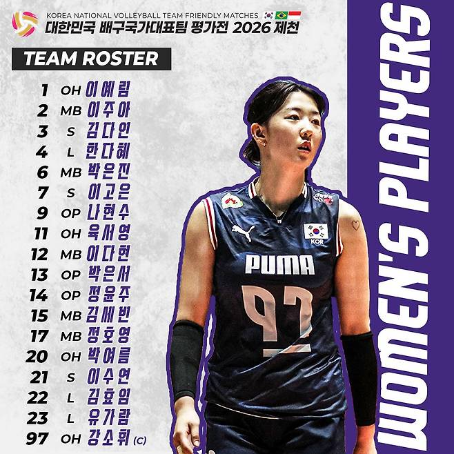 제천 평가전 대표 명단