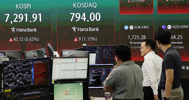지난 9일 코스피는 전일 종가와 비교해 45.12포인트(0.62%) 상승한 7291.91로 거래를 마쳤다. 서울외환시장에서 달러·원 환율은 전일 오후 3시 30분 주간종가 대비 7.6원 오른 1506.1원을 기록했다. 사진은 9일 서울 중구 하나은행 본점 딜링룸 모습. /연합뉴스