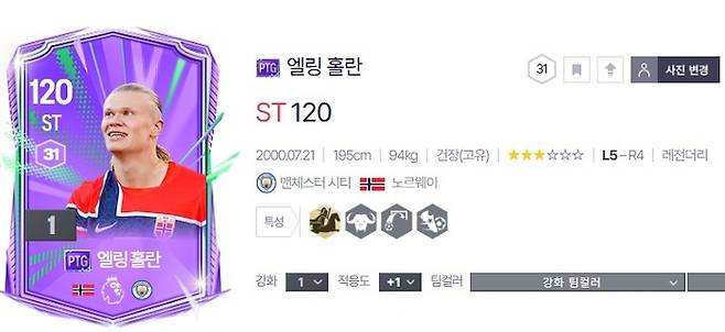 FC온라인 ‘PTG 클래스’ 엘링 홀란. 사진 | 넥슨