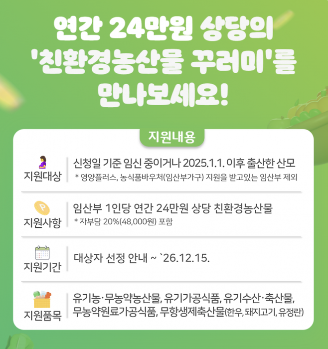 임산물 친환경농산물 지원사업 소개 내용. 에코이몰