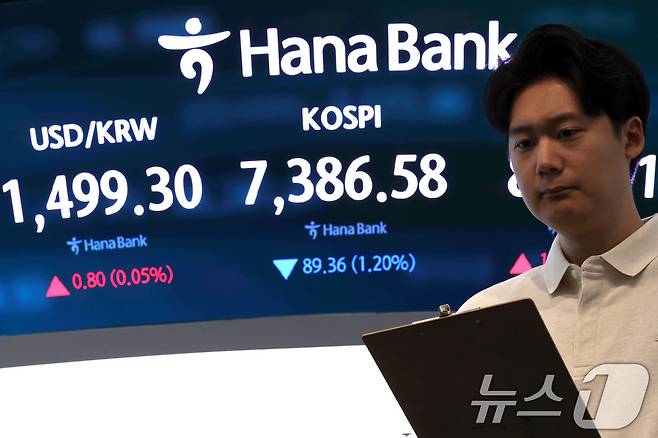 13일 오전 서울 중구 하나은행 딜링룸 전광판에 코스피 지수와 원달러 환율이 표시되고 있다. 2026.7.13 ⓒ 뉴스1 이종수 기자