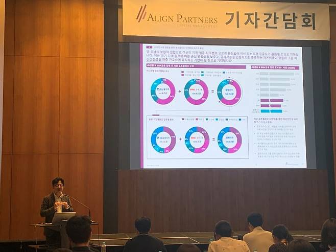 이창환 얼라인파트너스 대표가 14일 '금융업 신규 기업가치 제고 캠페인 론칭 기자간담회'에서 발언하고 있다. /사진=머니투데이방송MTN