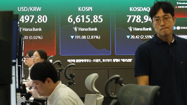14일 서울 하나은행 본점 딜링룸에 코스피가 표시되고 있다. (사진=연합뉴스)
