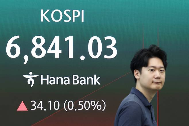 14일 서울 중구 하나은행 본점 딜링룸 전광판./사진=뉴스1