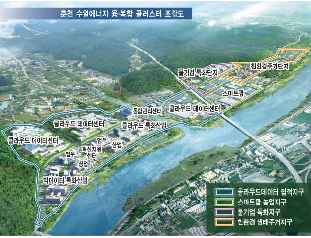 ◇춘천 수열에너지 융복합 클러스터 조감도