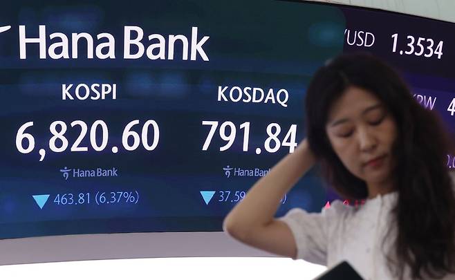 코스피가 전 거래일보다 463.81p(6.37%) 하락한 6820.60에 마감한 16일 서울 중구 하나은행 딜링룸 전광판에 지수가 표시되고 있다. 뉴시스