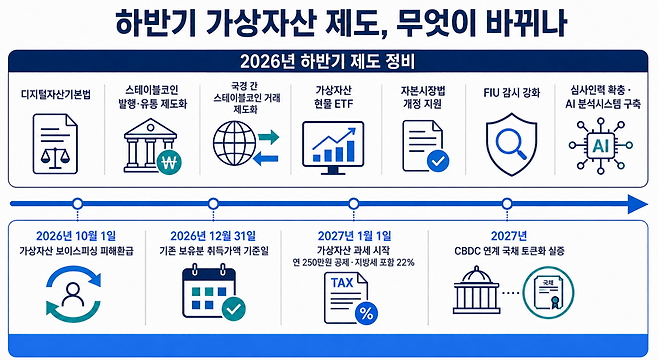 (챗GPT)