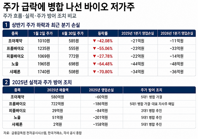 그래픽= 챗GPT