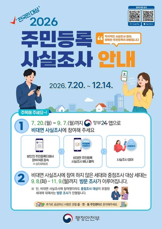 ▲ 2026 주민등록 사실조사 포스터.