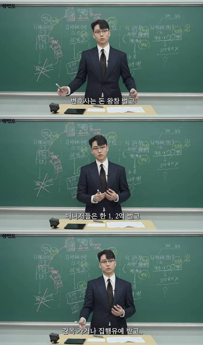 유튜브 채널 '장변호'