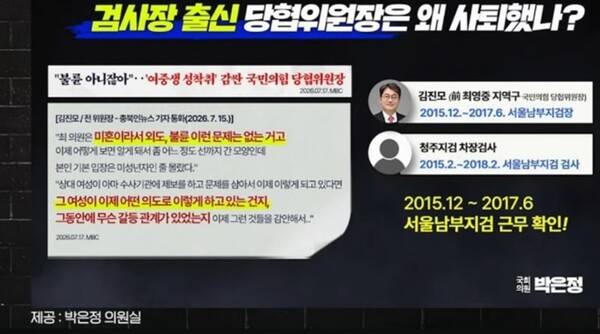 '최욱의 매불쇼' 갈무리