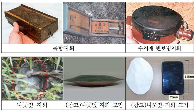 북한군이 사용하는 지뢰 유형. 사진 합동참모본부