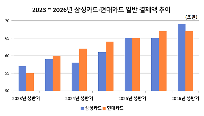 그래픽=챗GPT