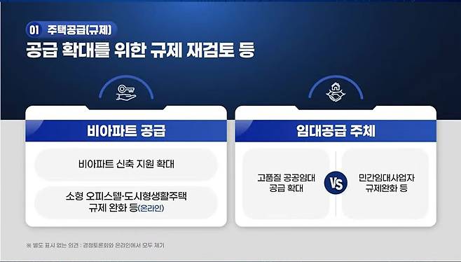 사전 의견 수렴 결과.