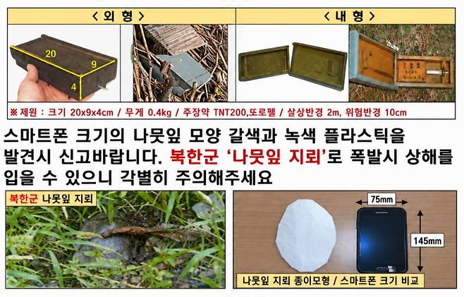 북한군 목함 및 나뭇잎 지뢰 경고 포스터. 제17보병사단 제공