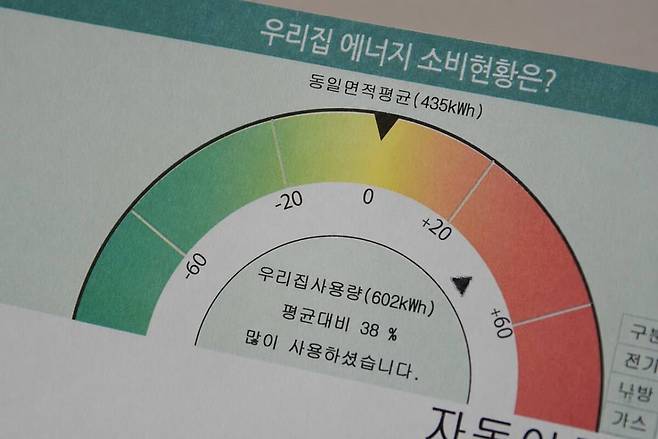 전기요금 고지서. 생성형 ai Chat GPT 제공
