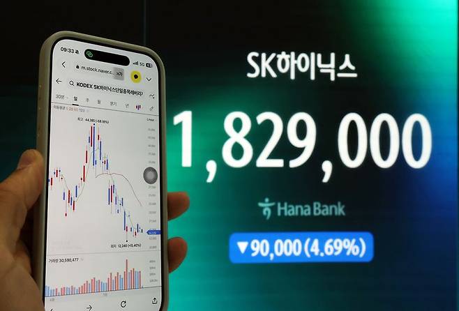 서울 중구 하나은행 딜링룸 현황판에 SK하이닉스 주가가 표시되고 있다. 뉴스1