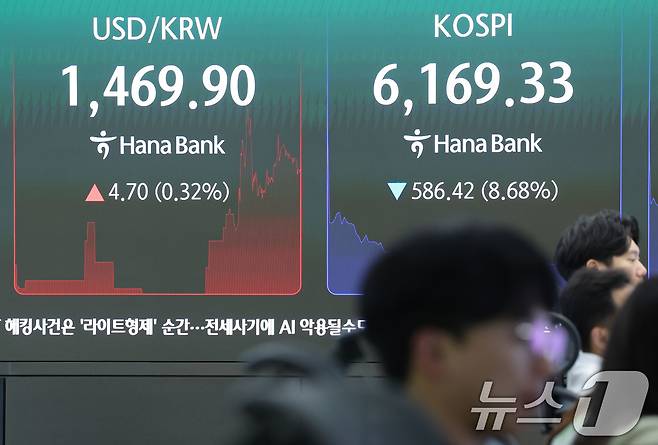 코스피가 급락하며 서킷브레이커가 발동된 28일 오전 서울 중구 하나은행 딜링룸 전광판에 코스피 등 시황이 표시되고 있다. 이날 코스피는 장중 8% 넘게 급락하면서 유가증권시장에서 서킷브레이커가 발동됐다. 2026.7.28 ⓒ 뉴스1 이종수 기자