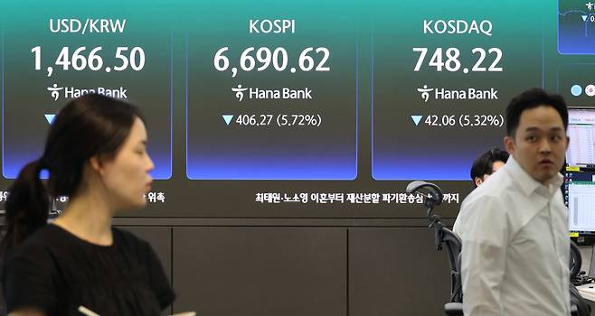 <YONHAP PHOTO-3804> 코스피 5.7%·코스닥 5.3% 급락 마감 (서울=연합뉴스) 최재구 기자 = 코스피와 코스닥이 모두 급락한 24일 서울 하나은행 본점에서 직원들이 증시와 환율을 모니터하고 있다. 이날 코스피는 전장 대비 406.27포인트(5.72%) 내린 6,690.62에 거래를 마쳤다. 코스닥지수도 전장보다 42.06포인트(5.32%) 내린 748.22에 장을 마쳤다. 2026.7.24 jjaeck9@yna.co.kr/2026-07-24 15:50:53/<저작권자 ⓒ 1980-2026 ㈜연합뉴스. 무단 전재 재배포 금지, AI 학습 및 활용 금지>(연합뉴스)