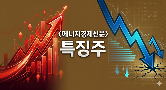 ▲사진=제미나이