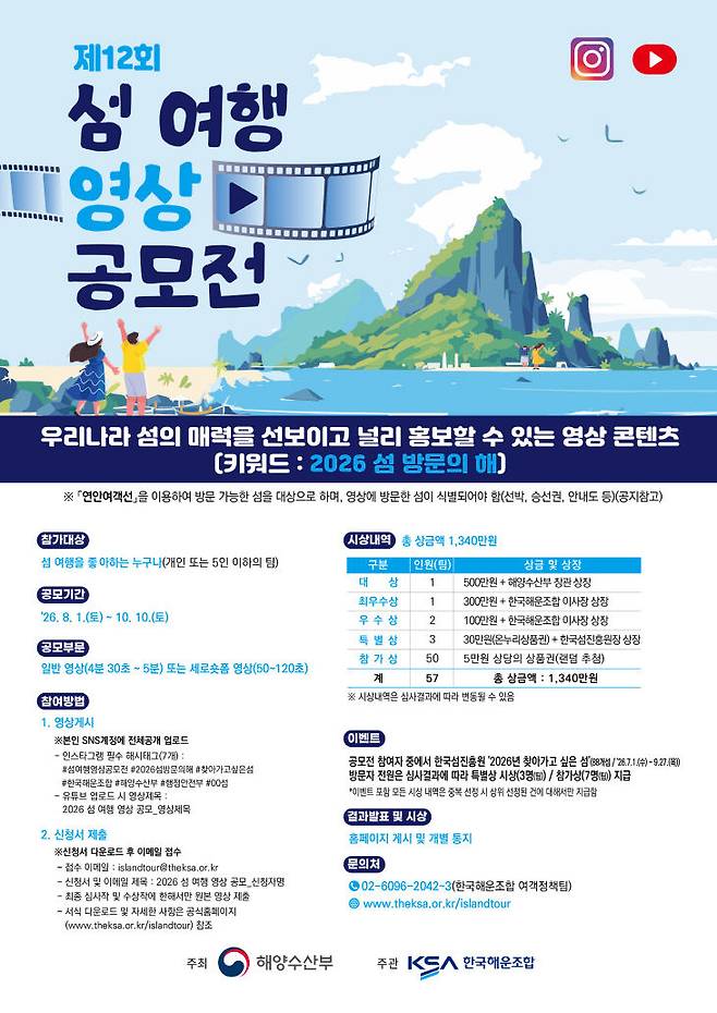 제12회 섬 여행 영상 공모전. (사진=해수부 제공)
