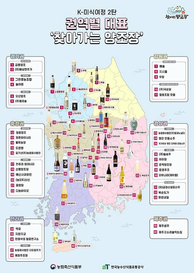 "스토리를 마신다" 취하는 건 술이 아닌 로컬의 이야