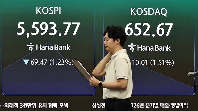 ▲ 30일 서울 중구 하나은행 딜링룸 현황판에 코스피 등이 표시되고 있다. 연합뉴스