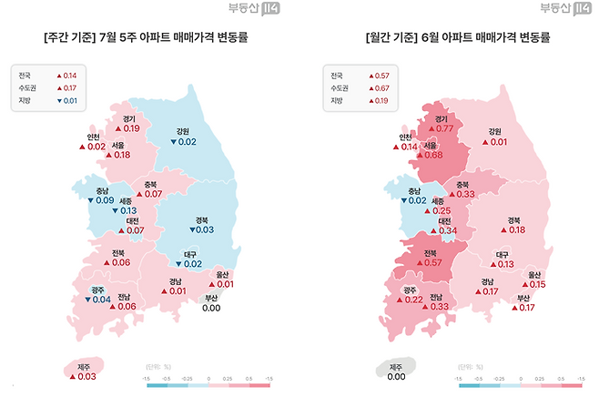7월 5주 전국 아파트 매매가격 상승률. ⓒ부동산114