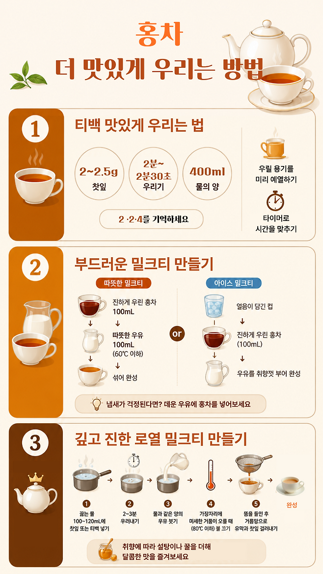 기사의 내용을 바탕으로 생성한 이미지. 챗GPT·제미나이