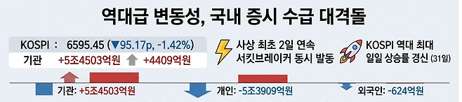 인공지능(AI) 생성 이미지.(출처=제미나이)