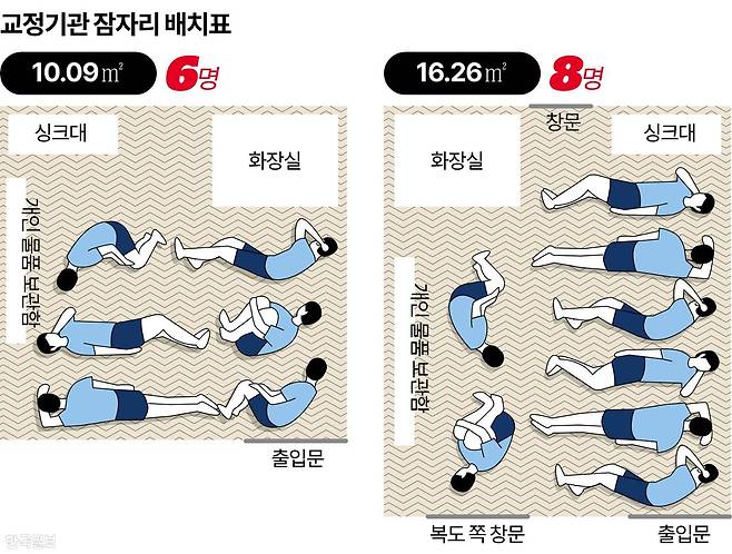 그래픽=강준구 기자
