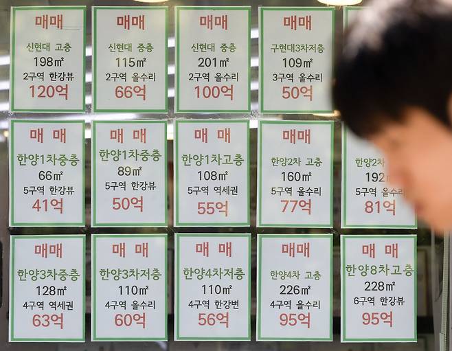 최근 1년간 서울 고가주택 가격 상승률이 세계 주요 도시 가운데 두 번째로 높은 수준을 기록한 것으로 나타났다. 국회미래연구원이 발간한 ‘자산 불평등과 보유세 중장기 개편 과제’ 보고서에 따르면 서울의 가격 상위 5% 주택의 상승률은 25.2%로 조사 대상 46개 도시 평균의 약 10배에 달했으며, 전국 평균 집값 상승률은 주요국보다 낮아 주택시장 양극화가 심화했다는 분석이 나왔다. 사진은 3일 서울 강남구의 한 공인중개업소에 매물 정보가 게시돼 있는 모습. 2026.8.3 뉴스1