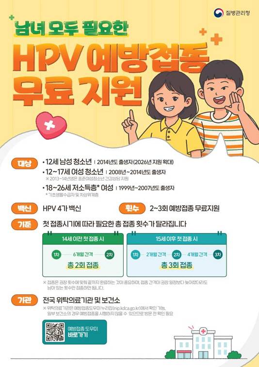 전남광주통합특별시가 여름방학을 맞아 청소년들에게 사람유두종바이러스(HPV) 예방접종을 당부했다. /전남광주시 제공