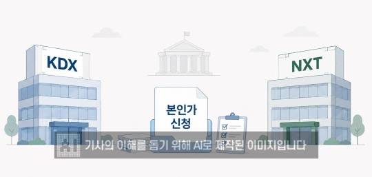 그래픽= 생성형 AI