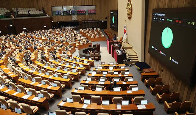 지난해 8월5일 국회 본회의에서 방송법 일부개정법률안이 통과되고 있다. 한겨레 자료사진