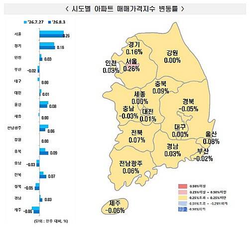 한국부동산원 제공.