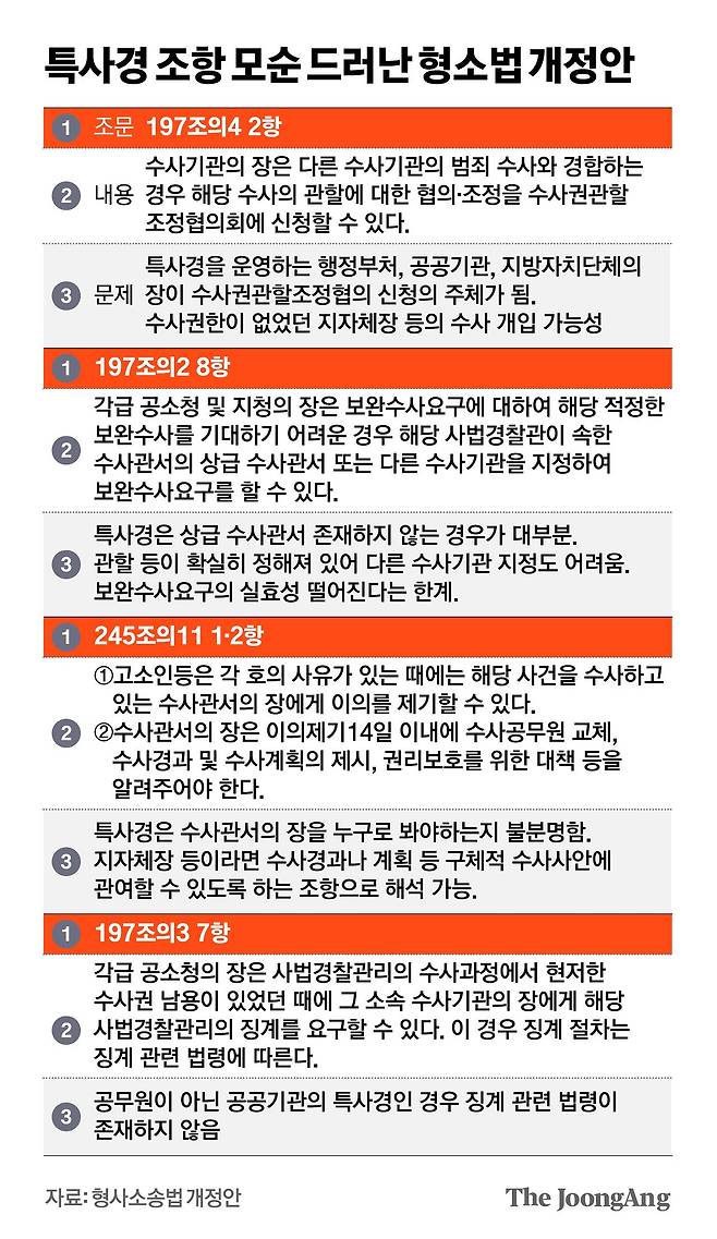 김영희 디자이너