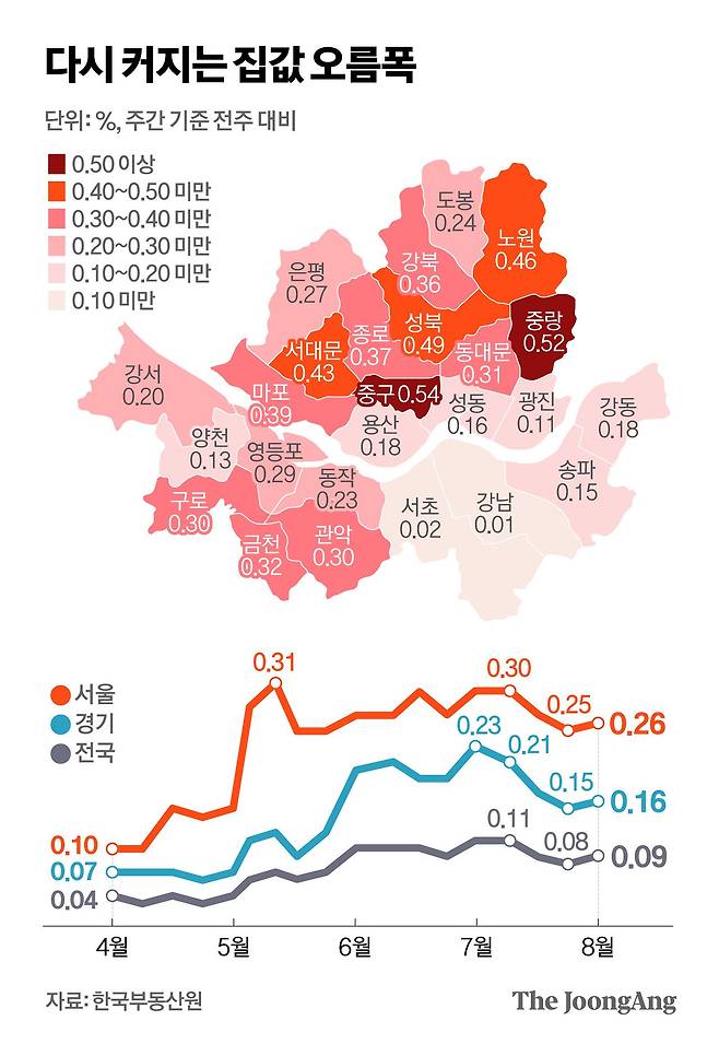 정근영 디자이너
