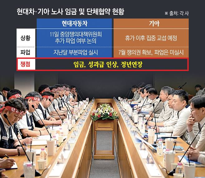 그래픽=신미영 기자 win82226@