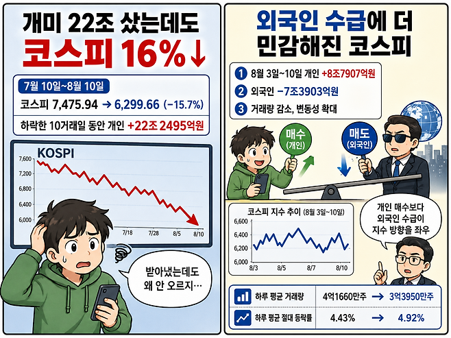 (사진=AI 생성)(이미지=챗GPT)