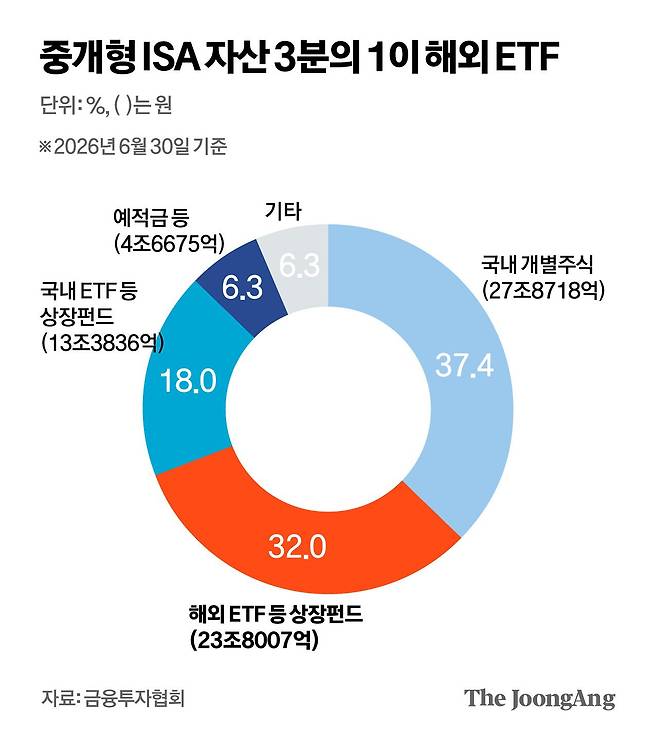 박경민 기자