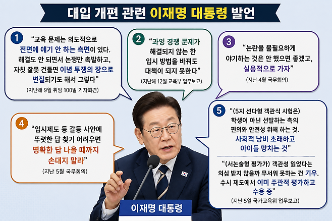 챗GPT 생성 이미지