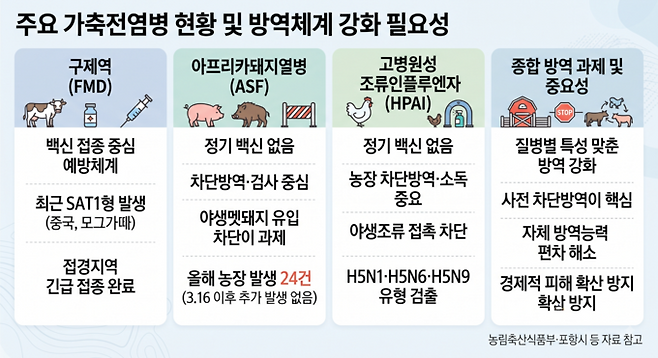 ▲ ai 생성 이미지