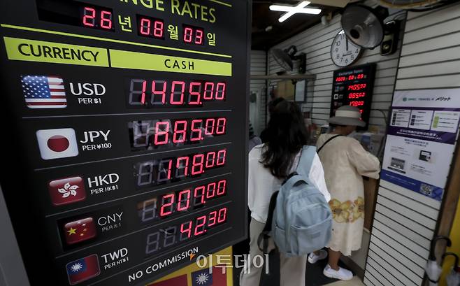 원·달러 환율이 약 10개월 만에 최저 수준으로 내려온 가운데 9일 서울 중구 명동의 한 환전소에 환율이 표기되고 있다. 최근 SK하이닉스의 미국주식예탁증서(ADR) 상장으로 인한 달러 유입과 수출업체의 달러 매도가 겹치며 환율이 하락하고 있는 것으로 보인다. 고성준 기자 joonko1@