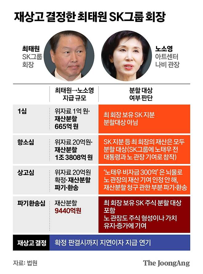 김주원 기자