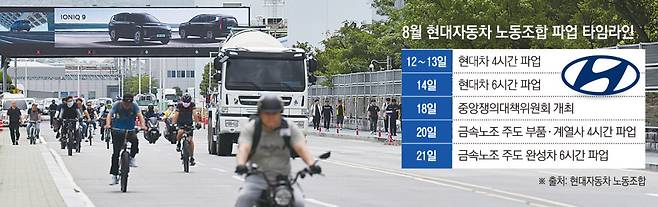 그래픽=손미경 기자 sssmk@
