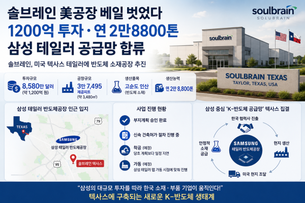 AI 생성 이미지